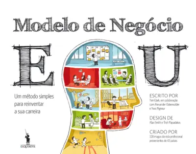 Modelo de Negócio EU