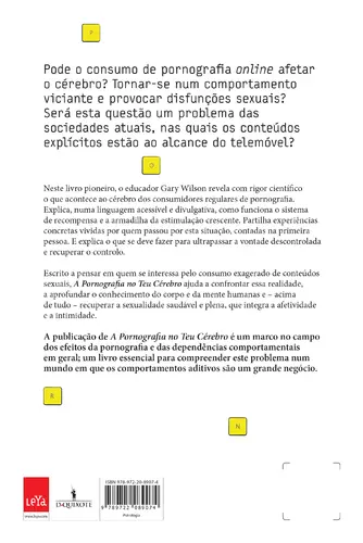 A Pornografia no Teu Cérebro
