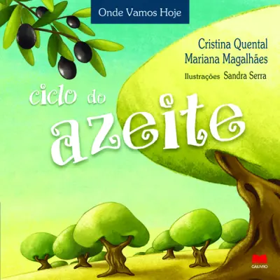 Ciclo Do Azeite