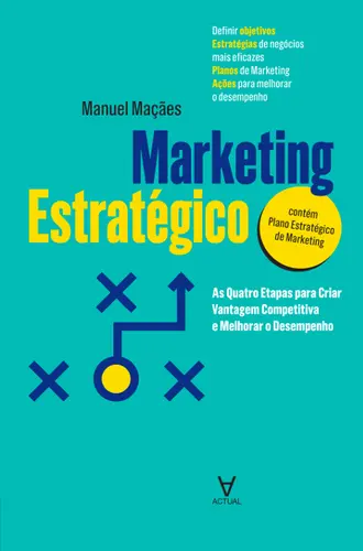 Marketing Estratégico - As Quatro Etapas
