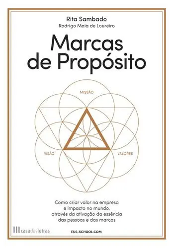 Marcas de Propósito