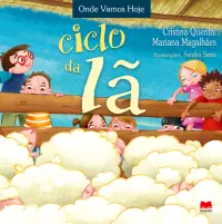 O Ciclo da Lã